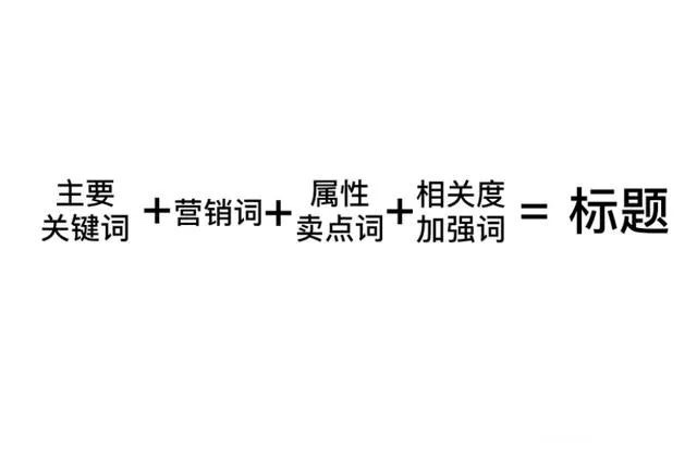 那些淘寶爆款標(biāo)題都是如何做的?